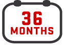36-month graphic/line - Keller Motors GMC in hanford CA